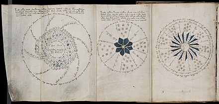Page 68r of the Voynich manuscript. This three-page foldout from the manuscript includes a chart that appears astronomical.