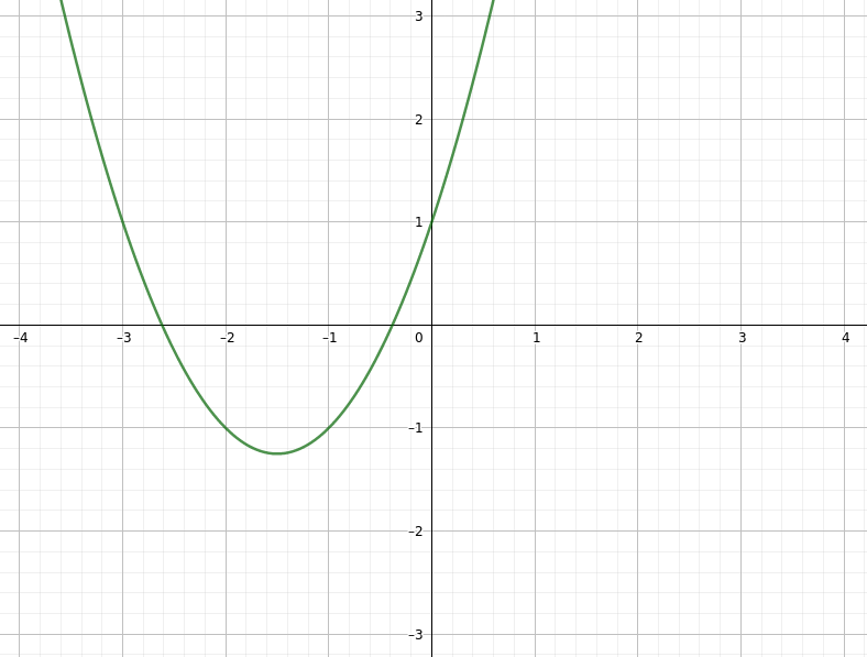 File:A-bilshe-0.tif