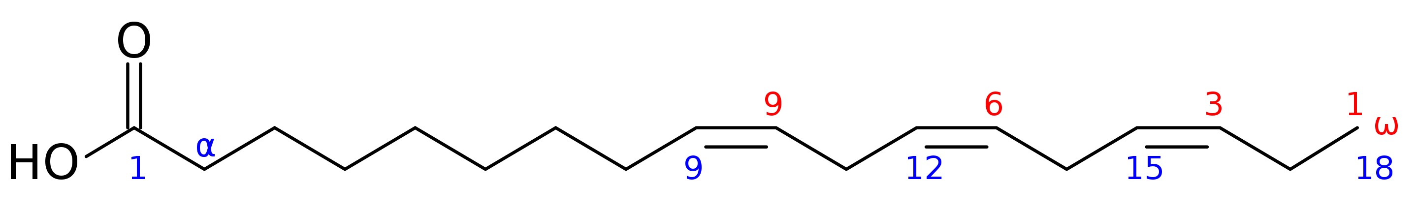 Kwas α-linolenowy wzór chemiczny