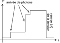 Vignette pour la version du 4 février 2007 à 09:16