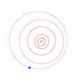 Orbit of (15810) 1994 JR1