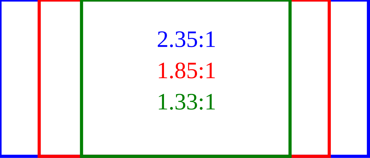 1 33 7 16. Соотношение сторон экрана 2.35:1. Соотношение сторон 2 35 1 разрешение. Формат кадра 2,35:1. 1.85:1 Соотношение сторон.