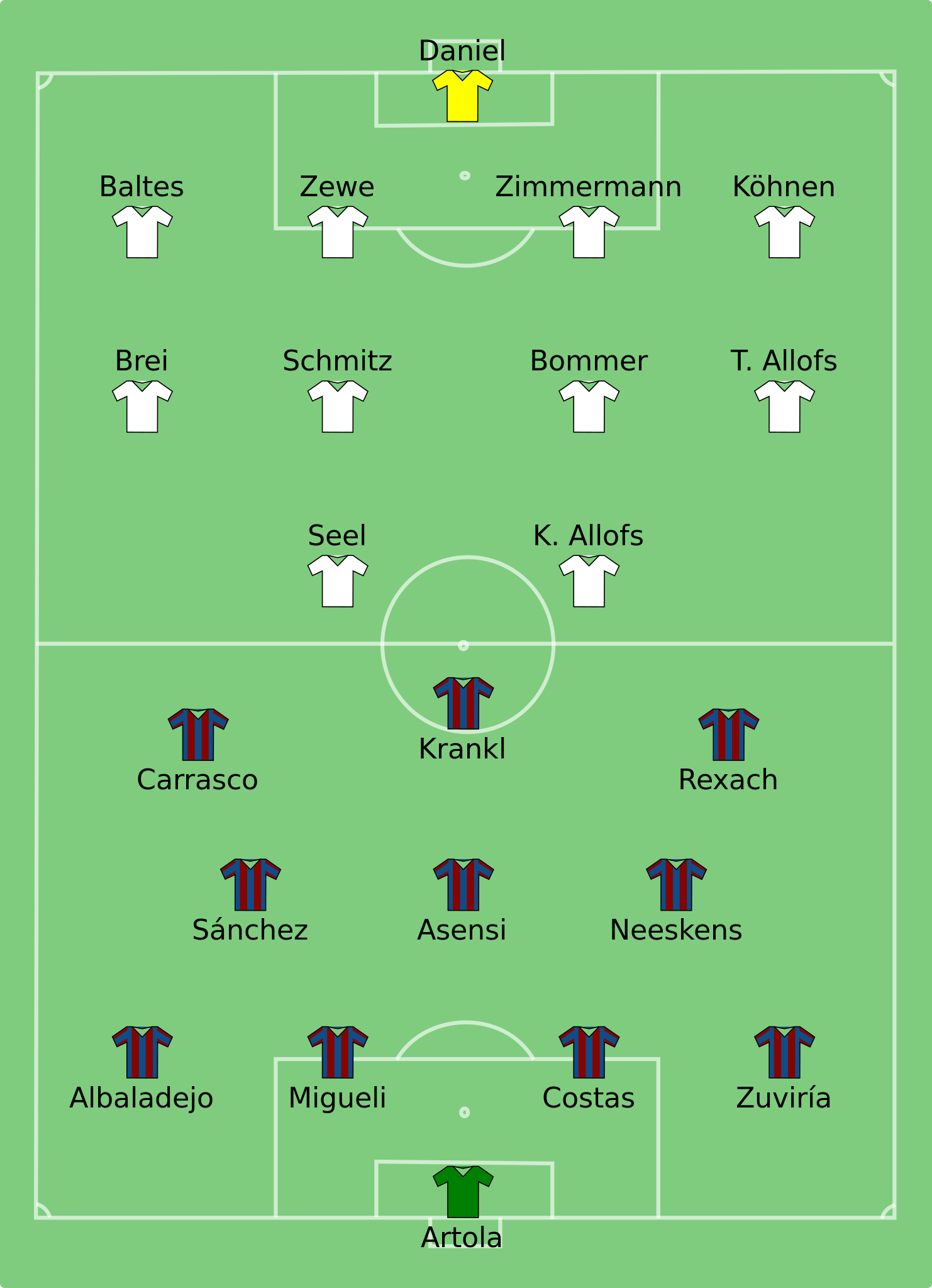 File:Barcelona vs Fortuna Düsseldorf 1979-05-16.svg - Wikipedia
