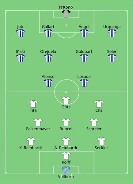 File:Bayer Leverkusen vs Espanyol 1988-05-18.svg