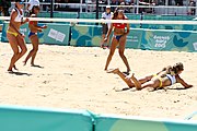 Deutsch: Beachvolleyball bei den Olympischen Jugendspielen 2018; Tag 9, 15. Oktober 2018; Mädchen, Viertelfinale: Puerto Rico-Russland 0–2 (12–21/10–21) English: Beach volleyball at the 2018 Summer Youth Olympics at 15 October 2018 – Girls Quarterfinals: Puerto Rico-Russia 0–2 (12–21/10–21)