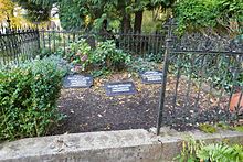 Grab Rolf Ludwigs auf dem „Neuen Friedhof“ in Benz auf Usedom