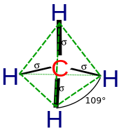 CH4-structure.svg