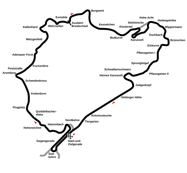 پرونده:Circuit Nürburgring-1927-Nordschleife.svg