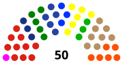 Gambar mini seharga Dewan Perwakilan Rakyat Daerah Kota Tangerang