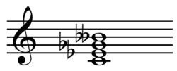 Diminished seventh chord on C Play (help·info).