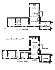 A plan of Ecclesfield Priory and Hall before the alterations of 1866; the Hall is to the left, the Priory to the right. Ecclesfield Priory plan.jpg