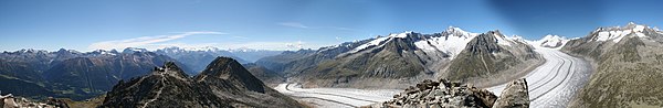 Aletsch-Gleccser: Földrajz, Turizmus, Panoráma