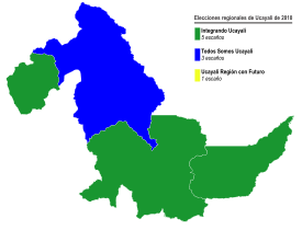 Elecciones regionales de Ucayali de 2010