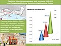 Μικρογραφία για την έκδοση της 07:25, 15 Μαΐου 2017