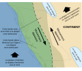 Formation géologique (troisième schéma de la série)