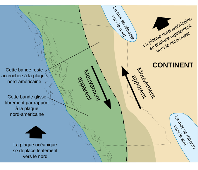 File:Histoire geologique Colombie-Britannique 03.svg