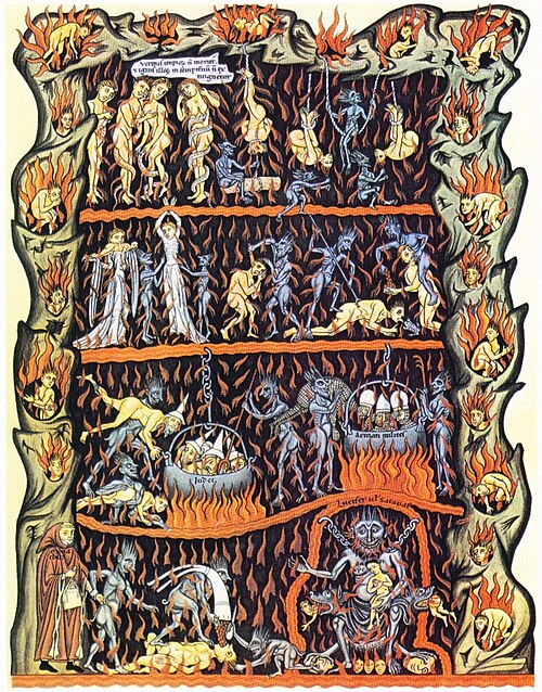 Medieval illustration of hell in the Hortus deliciarum manuscript of Herrad of Landsberg (about 1180)