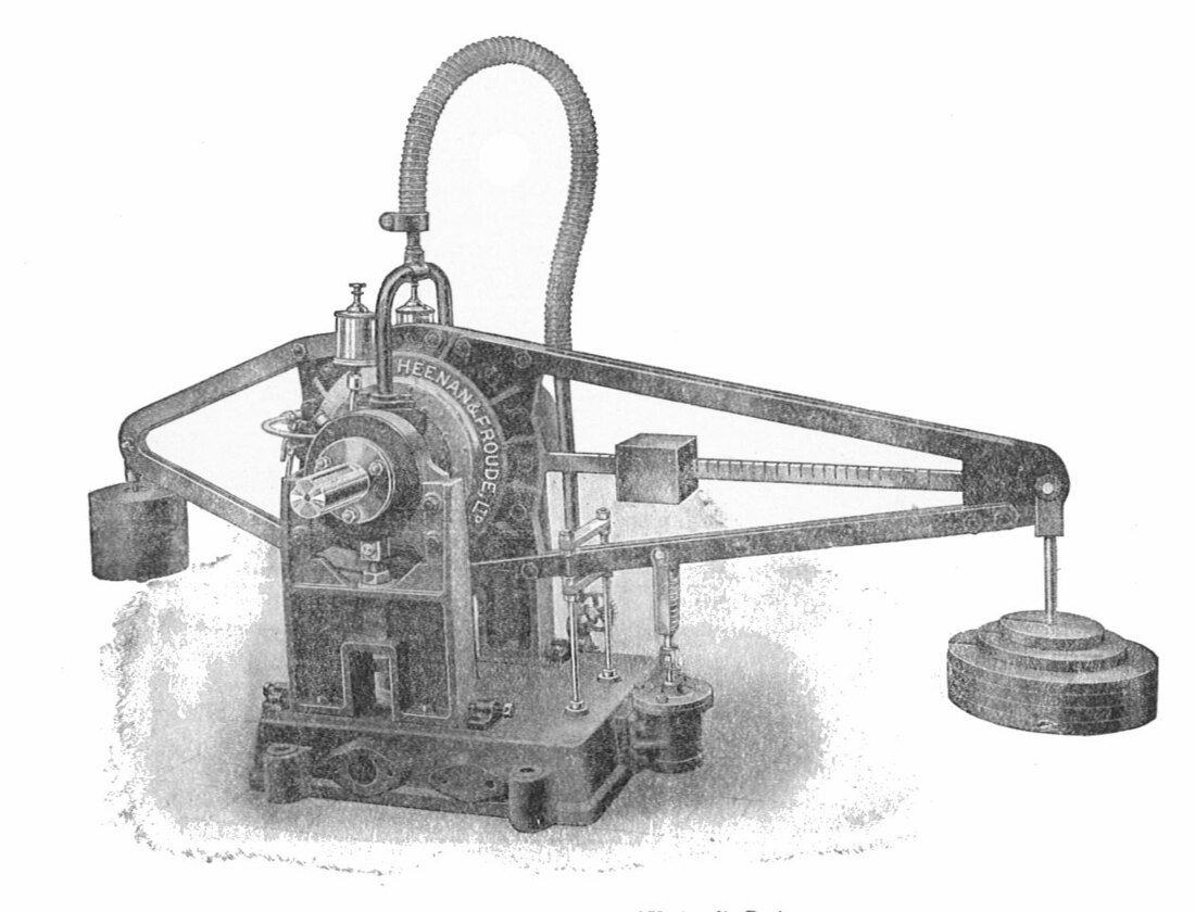 File:Hydraulic dynamometer (Rankin Kennedy, Modern Engines, Vol VI).jpg