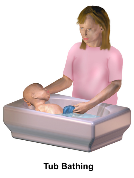 File:Infant Tub Bathing.png