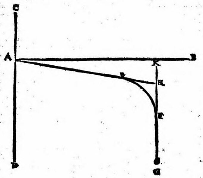 File:Inventione de Nicolò Tartaglia (page 40 crop).jpg