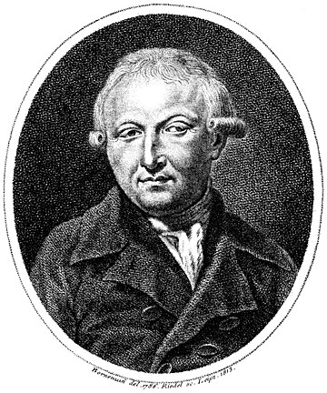 Johann Nikolaus Forkel