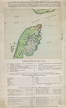 Anglo-Russian invasion Kaart van de kop van Noord-Holland en Texel, veroverd door de Britten, 1799 Aan exact Plan of the Capture of the Helder & Port of the Texel (..) 27th of August 1799 (titel op object), RP-P-1981-51.jpg