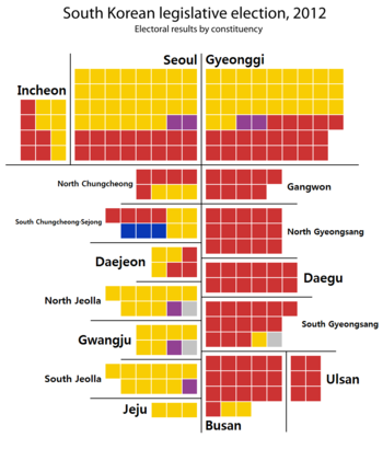 Graph of constituencies won LESK 2012 RESULT EN.png