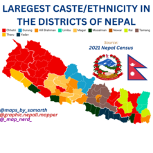 Largest Ethnicity/Caste in Districts of Nepal Largest Ethnicity-Caste in Nepal's District.png