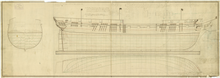 Plan of Medusa MEDUSA 1801 RMG J5897.png