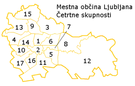 Rožnik District