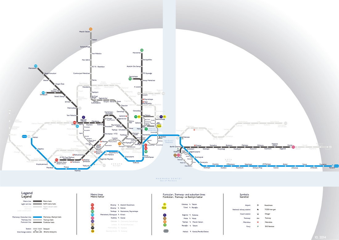 Marmaray