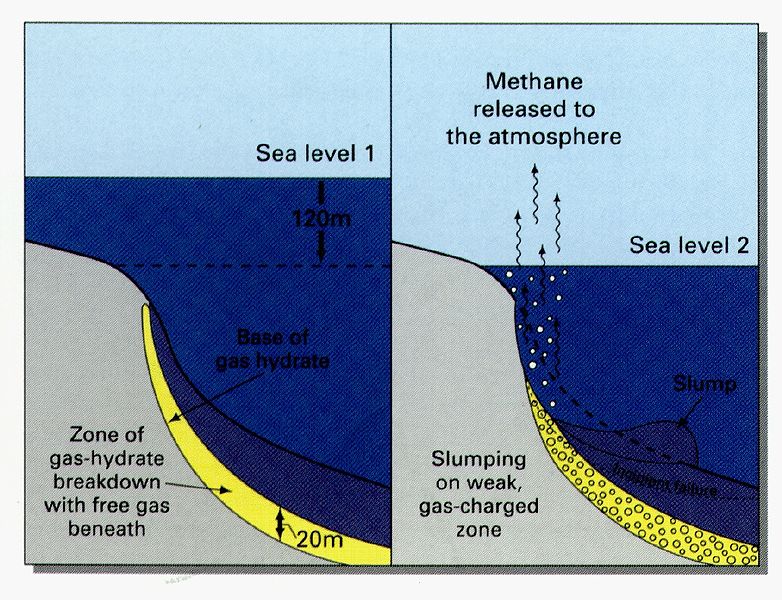 File:Methane chimney 01.jpg