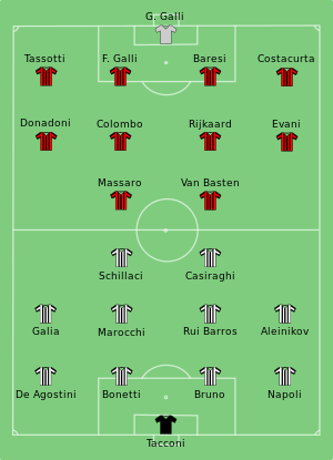 Milan-Juventus 1990-04-25.svg