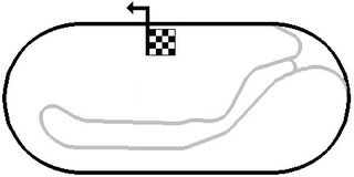 2003 Milwaukee Mile Centennial 250