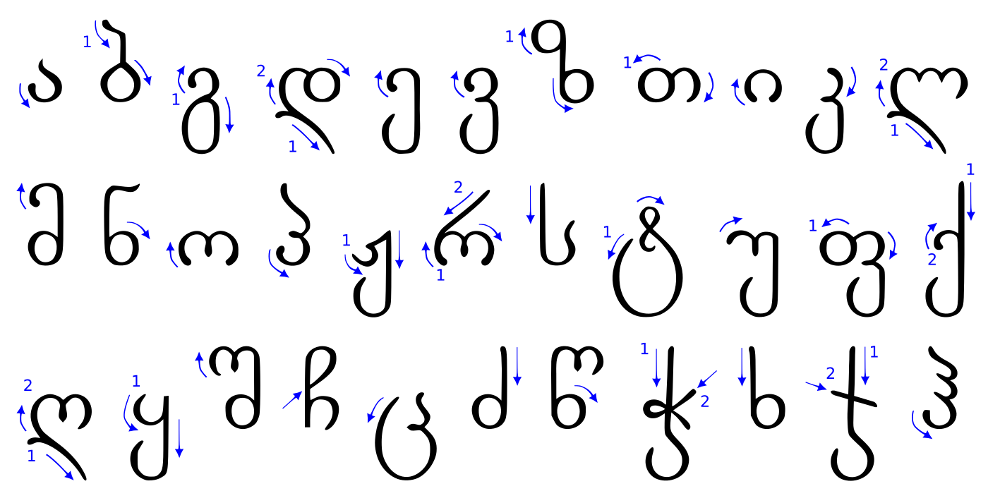 Сколько букв в грузинском. Буквы грузинского алфавита написание. Грузинский алфавит асомтаврули. Грузинский язык алфавит письменность. Грузинский алфавит прописные буквы.