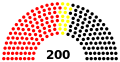 Vignette pour la version du 27 mars 2016 à 14:02