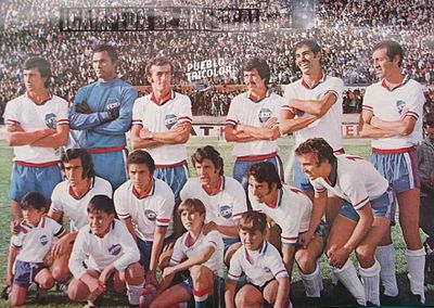 Club Nacional de Football Quiz - LetsQuiz