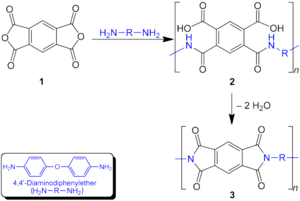 Polyimide Formation (schematic) V1.png