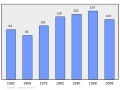 2011年2月18日 (五) 01:07版本的缩略图