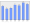 Evolucion de la populacion 1962-2008