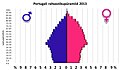 Pisipilt versioonist seisuga 7. detsember 2013, kell 23:40