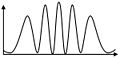 Vorschaubild der Version vom 08:16, 7. Dez. 2006