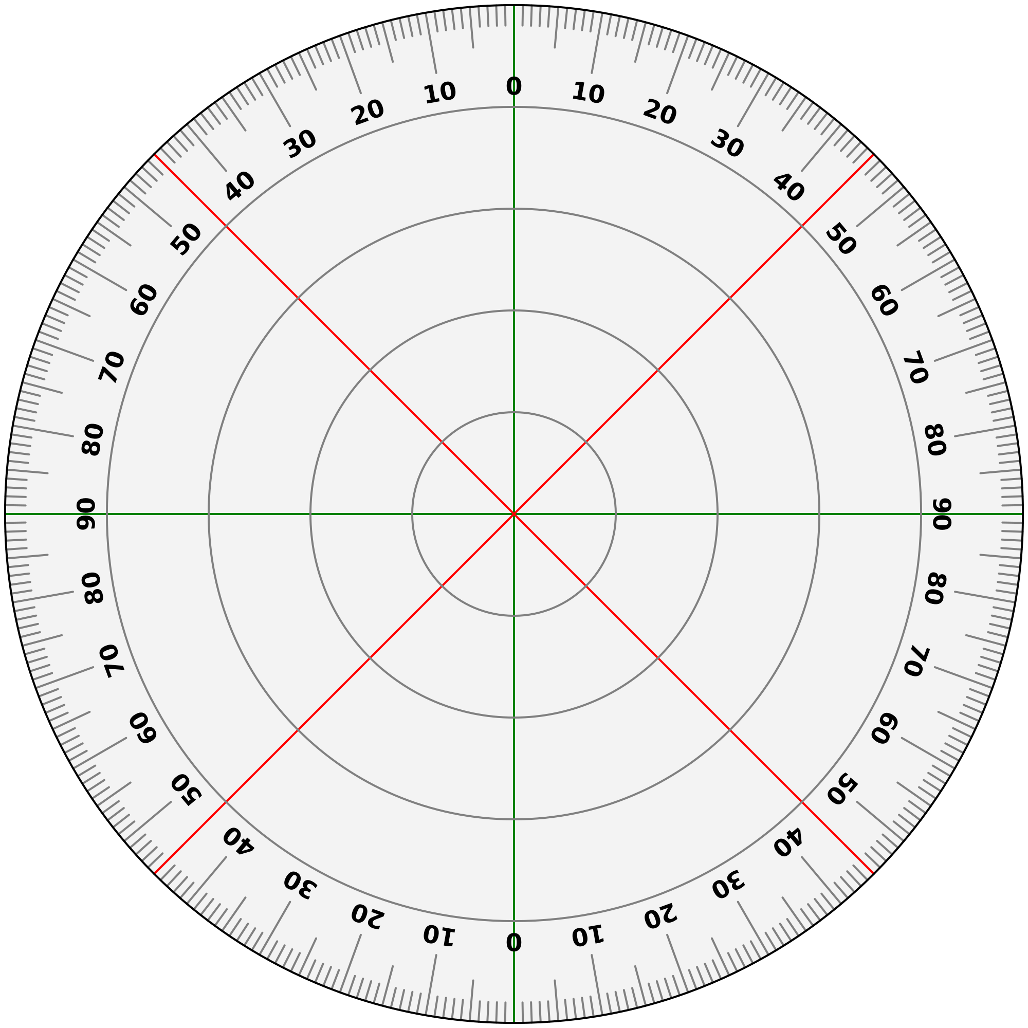 Angle+Degree+Chart 3