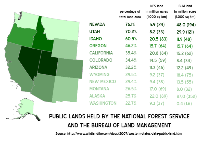 File:Public-Lands-Western-US.png