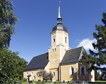 Roecknitz Kirche