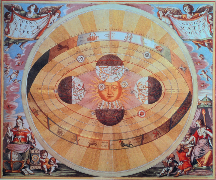 File:Scenographia Systematis Copernicani.png