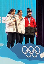 Thumbnail for Short track speed skating at the 2020 Winter Youth Olympics – Girls' 1000 metres