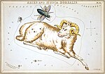 Thumbnail for File:Sidney Hall - Urania's Mirror - Aries and Musca Borealis.jpg