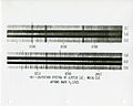 Spectrum of Jupiter obtained by NBS using high-dispersion gratings [top] and of the dispersion of the moon [bottom] with arrows indicating lines of molecular hydrogen