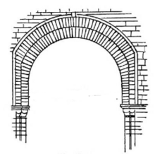 Stilted arch made of bricks Stilted arch.png